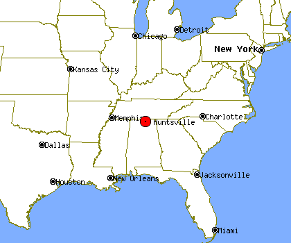 Huntsville, AL Profile