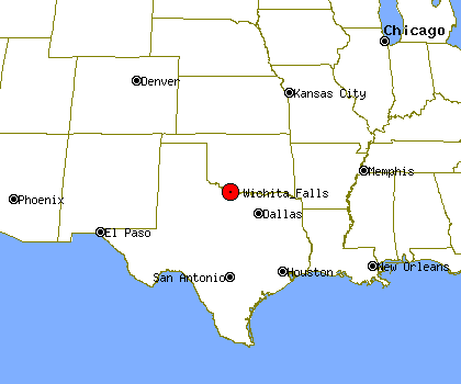 Wichita Falls Profile | Wichita Falls TX | Population, Crime, Map