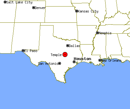  Temple  Profile Temple  TX  Population Crime Map 